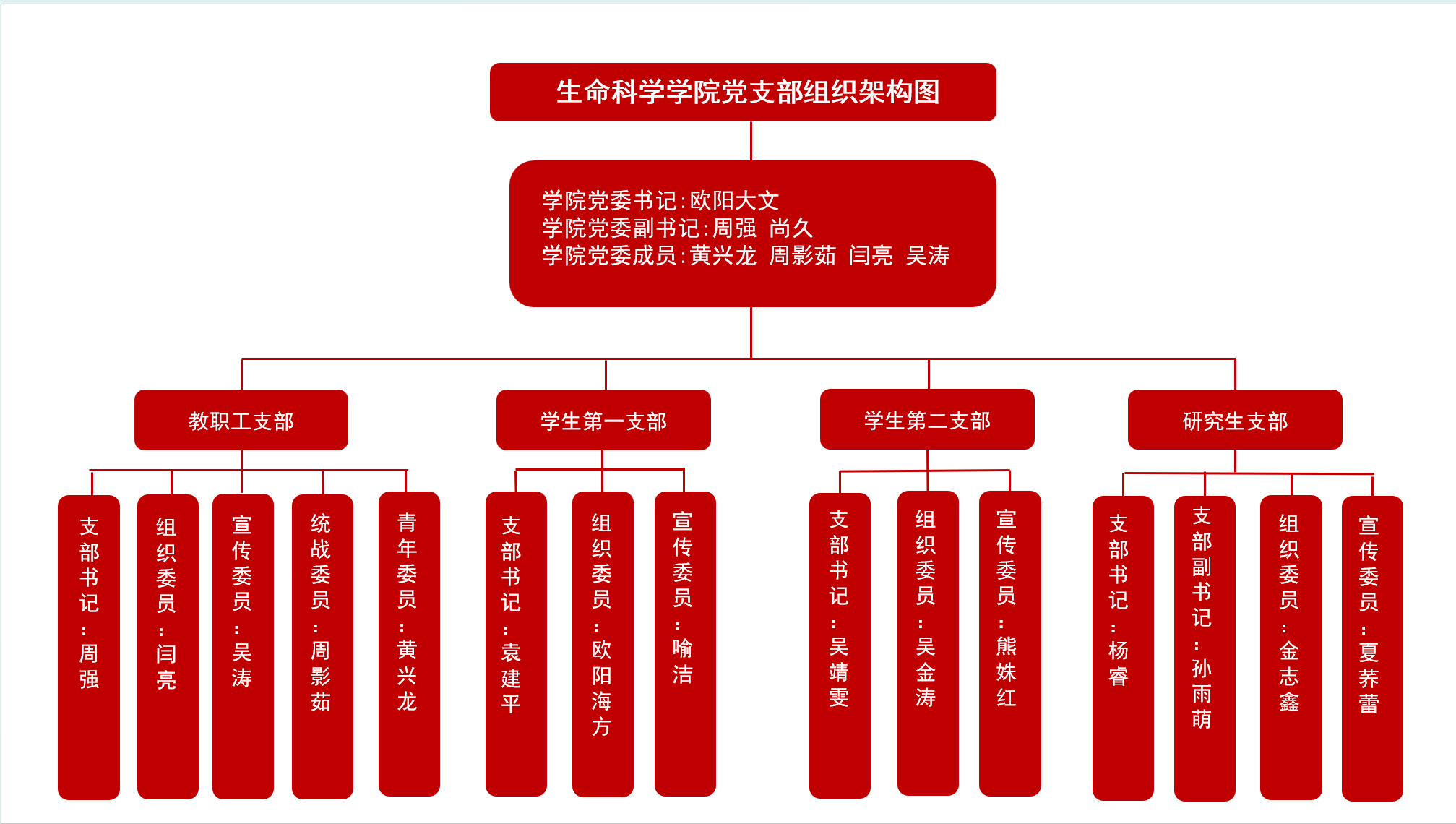6a77aabfa3fbef6493c528d2c67cce73.png